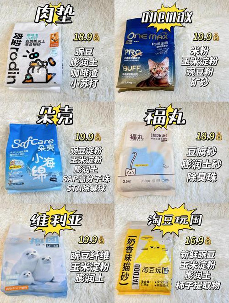 新一季猫咪活动带来猫砂消费高峰